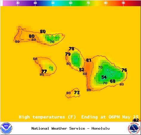 maui temperature today.